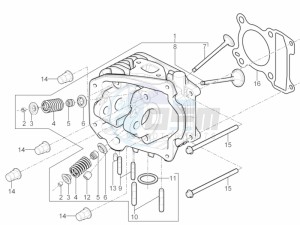 Typhoon 125 4T 2V E3 (NAFTA) drawing Cylinder head unit - Valve