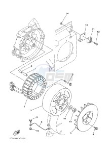 EF3000ISE GASOLINE I 177 (7CHS 7CHS) drawing GENERATOR