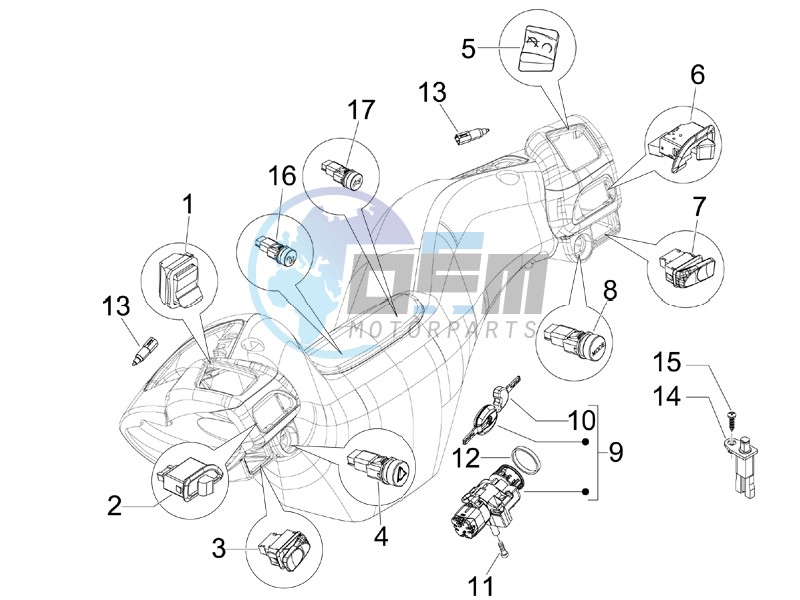 Selectors - Switches - Buttons