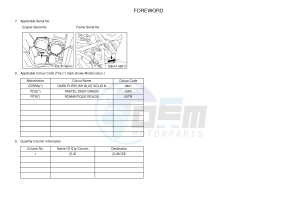 YFM550FWA YFM550DE GRIZZLY 550 (1NPC) drawing .4-Content