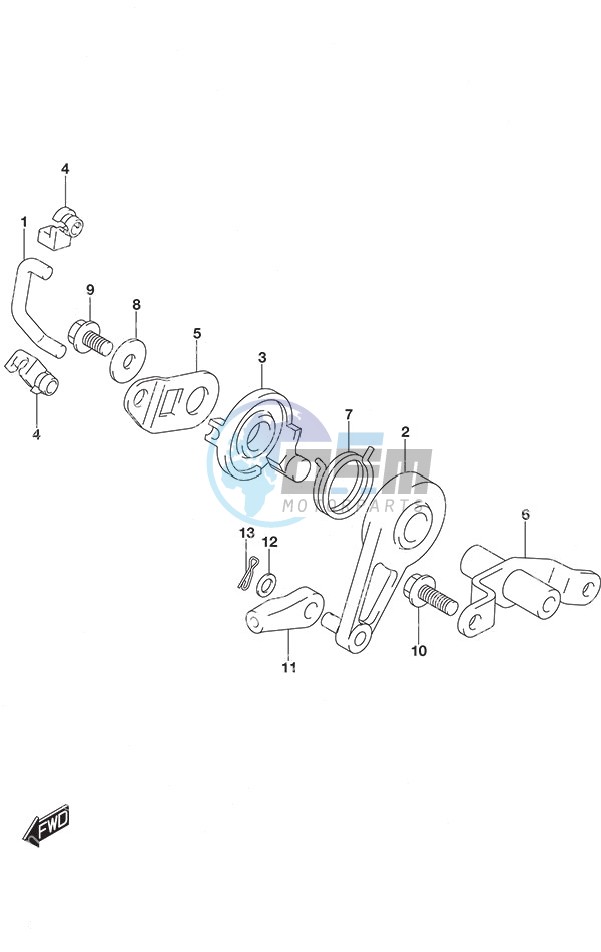 Throttle Control Remote Control