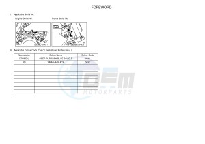 YZ85 YZ85LW (1SP1 1SP3) drawing .3-Foreword