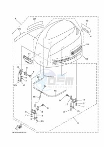 F250HETX drawing FAIRING-UPPER