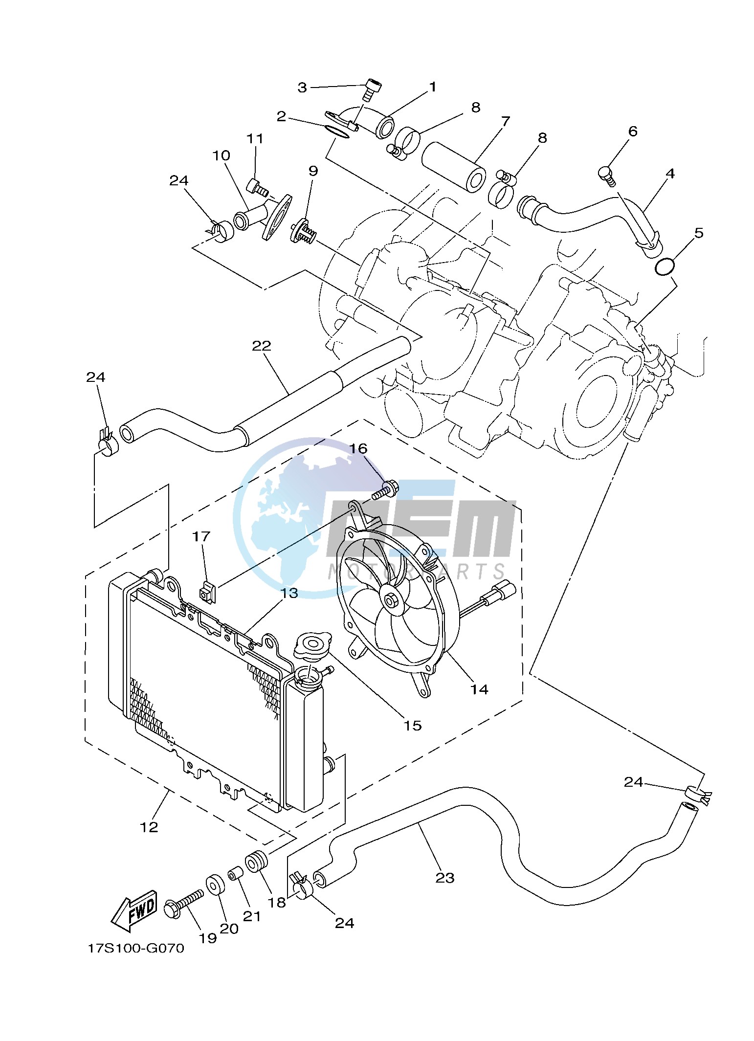 RADIATOR & HOSE