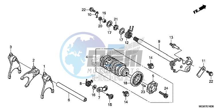 GEARSHIFT DRUM