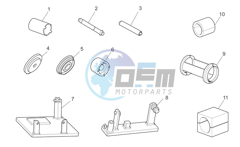 Specific tools II