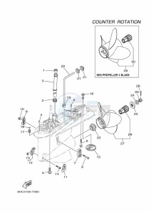 FL250LET drawing PROPELLER-HOUSING-AND-TRANSMISSION-4