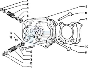 Skipper 125 4t drawing Cylinder head - Valves