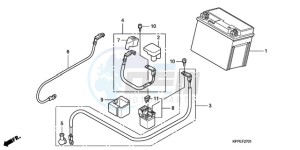 CBR125RWA Europe Direct - (ED / BLA) drawing BATTERY (CBR125RW7/RW9/RWA)