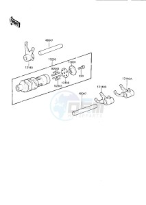 KDX 175 A [KDX175] (A2-A3) [KDX175] drawing GEAR CHANGE DRUM & FORKS -- 81-82 A2_A3- -