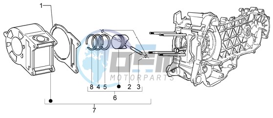 Cylinder - piston - wrist pin unit