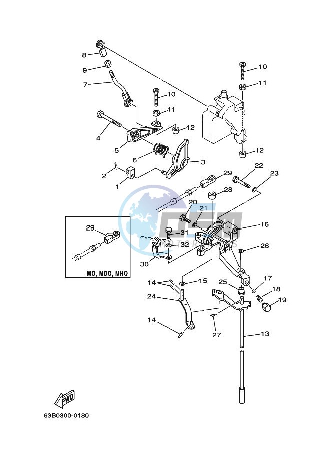 THROTTLE-CONTROL