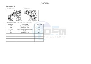 SR400 (2RDB) drawing .4-Content