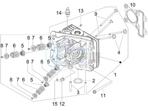 PRIMAVERA 50 4T 4V NOABS E2 (EMEA) drawing Head unit - Valve