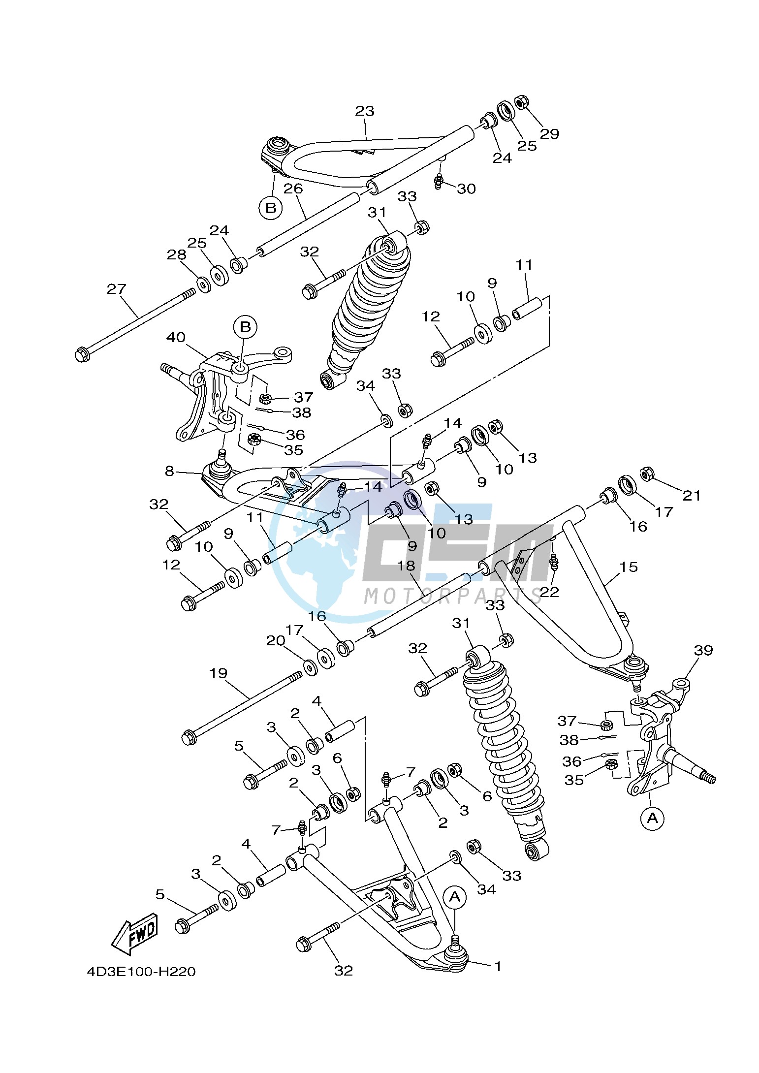 FRONT SUSPENSION & WHEEL