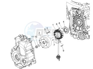 Beverly 250 ie Sport e3 drawing Flywheel magneto