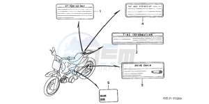 CRF50F9 Europe Direct - (ED) drawing CAUTION LABEL