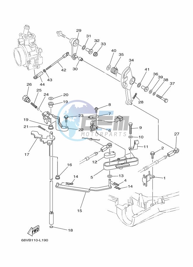 THROTTLE-CONTROL