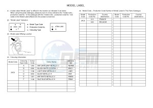 OVETTO 4 50 OVETTO 4 (2AC8 2AC8) drawing .5-Content