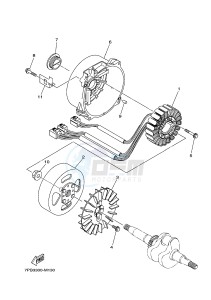 EF2000ISM 79 (7PB3) drawing GENERATOR