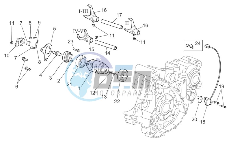 Gear box selector II