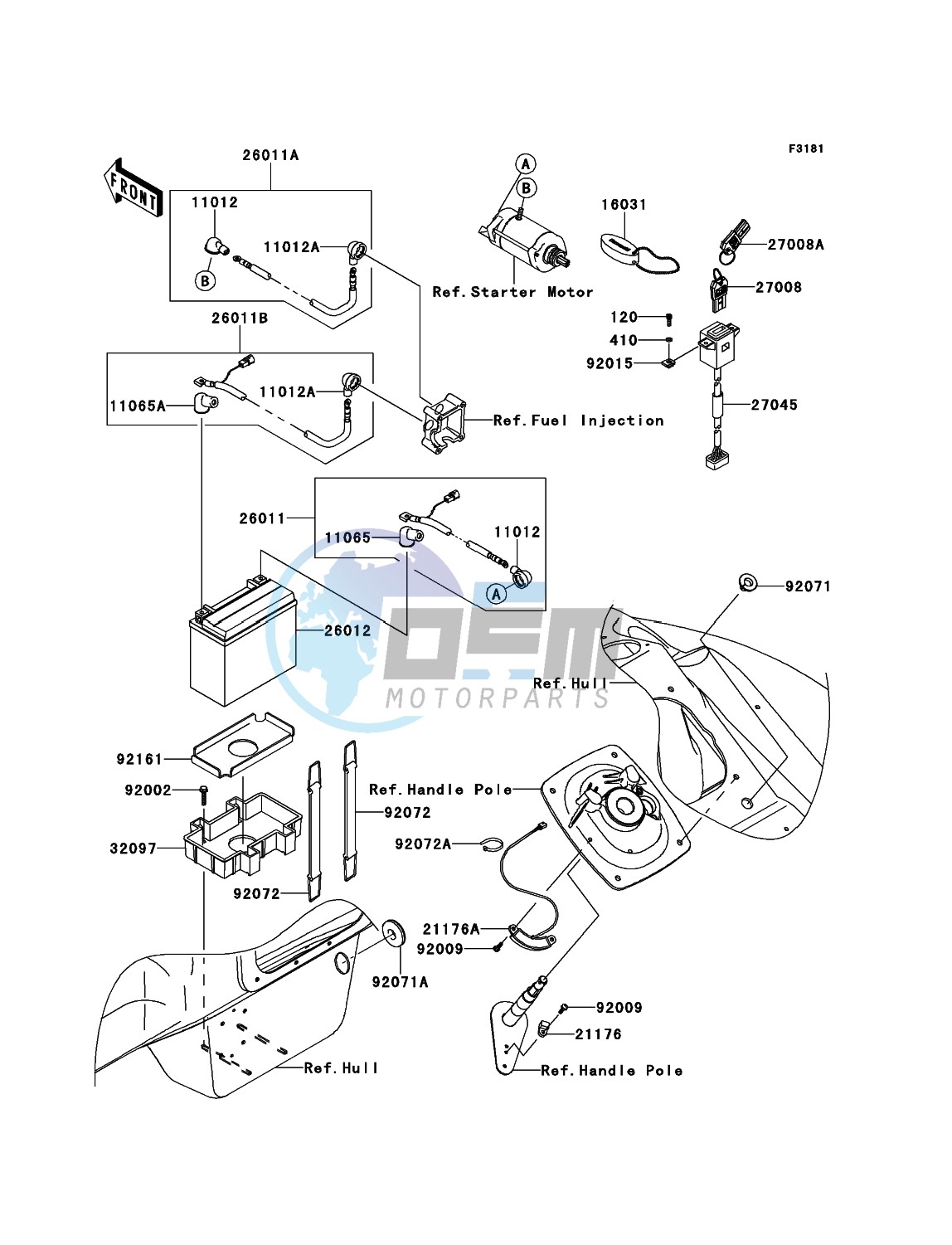 Electrical Equipment