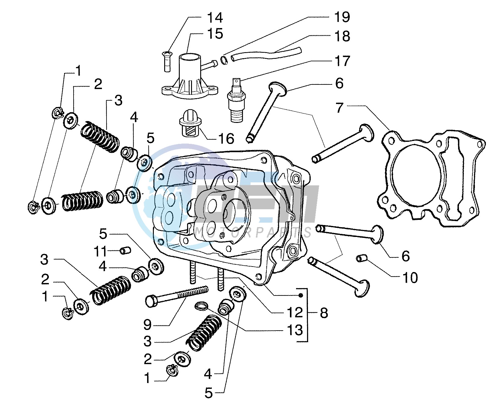 Cylinder head - valves