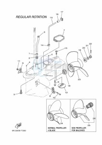 F250HETX drawing PROPELLER-HOUSING-AND-TRANSMISSION-2