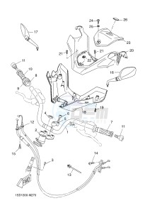 YP400R X-MAX 400 (1SD4 1SD4 1SD4) drawing STEERING HANDLE & CABLE