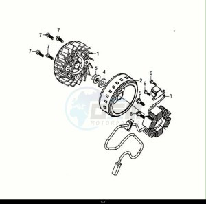 FIDDLE IV 125 (XG12W1-IT) (M0) drawing AC GEN. ASSY