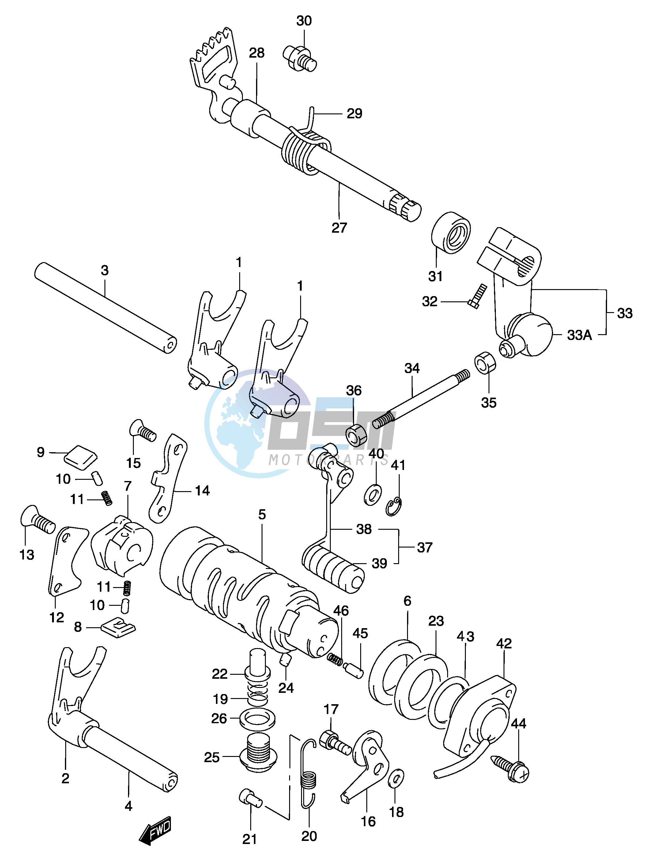 GEAR SHIFTING