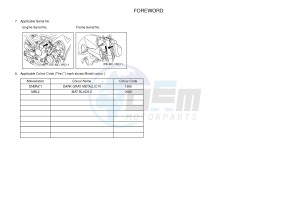 MT09A MT-09 ABS 900 (2DRA 2DRB) drawing .5-Content