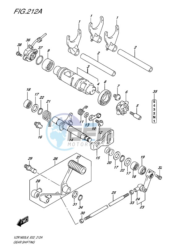 GEAR SHIFTING