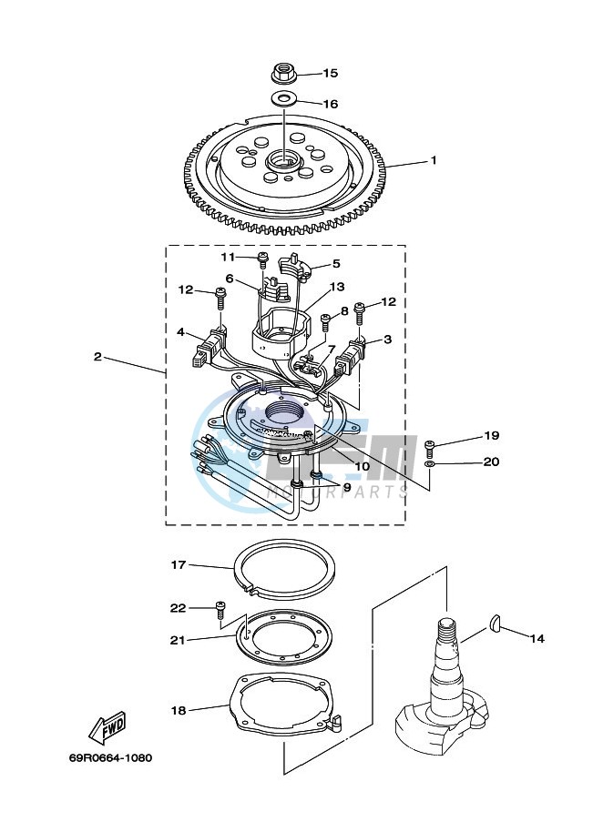 GENERATOR