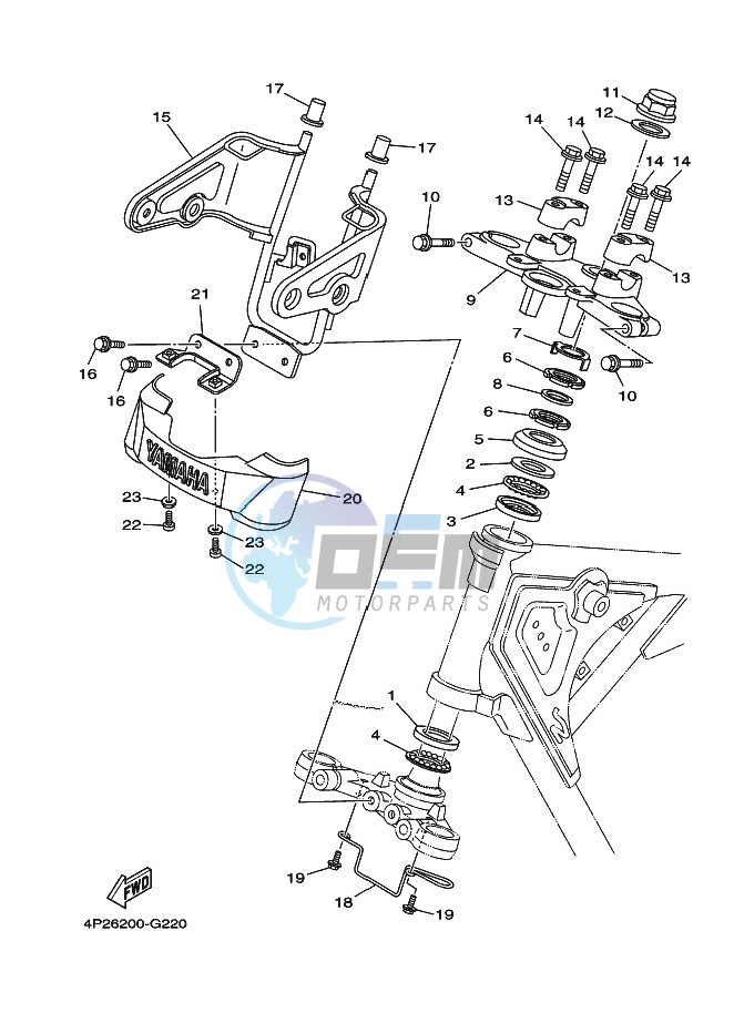 STEERING