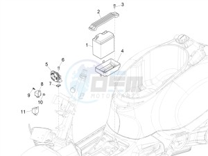 GTV 300HPE SEI GIORNI IE E4 ABS (NAFTA) drawing Remote control switches - Battery - Horn