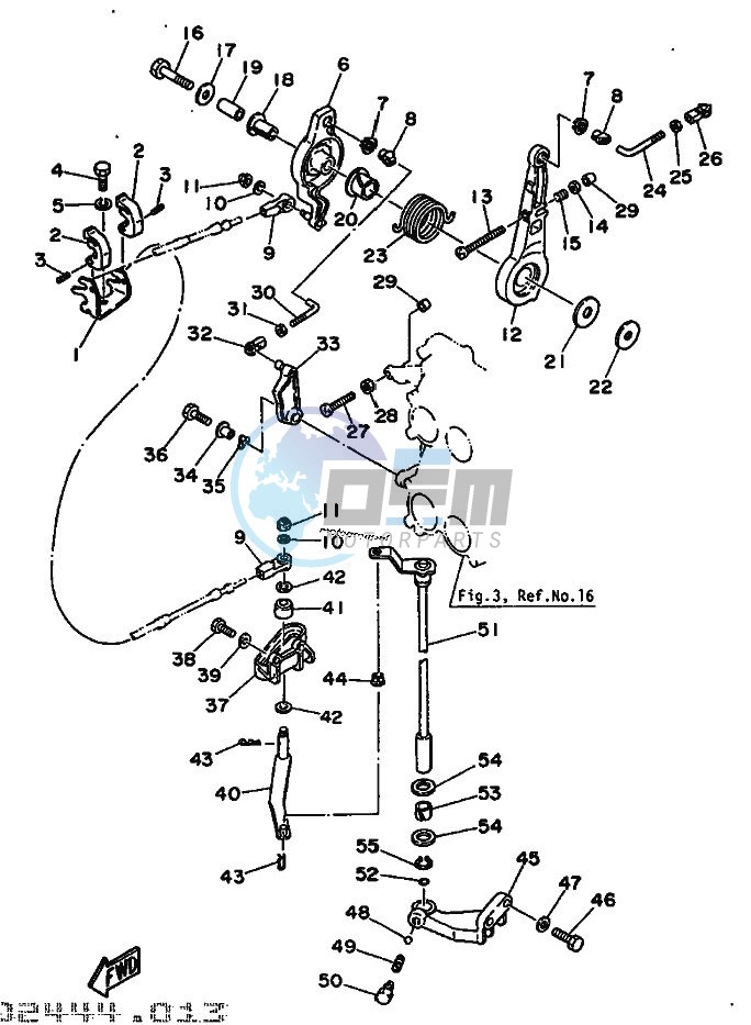 THROTTLE-CONTROL