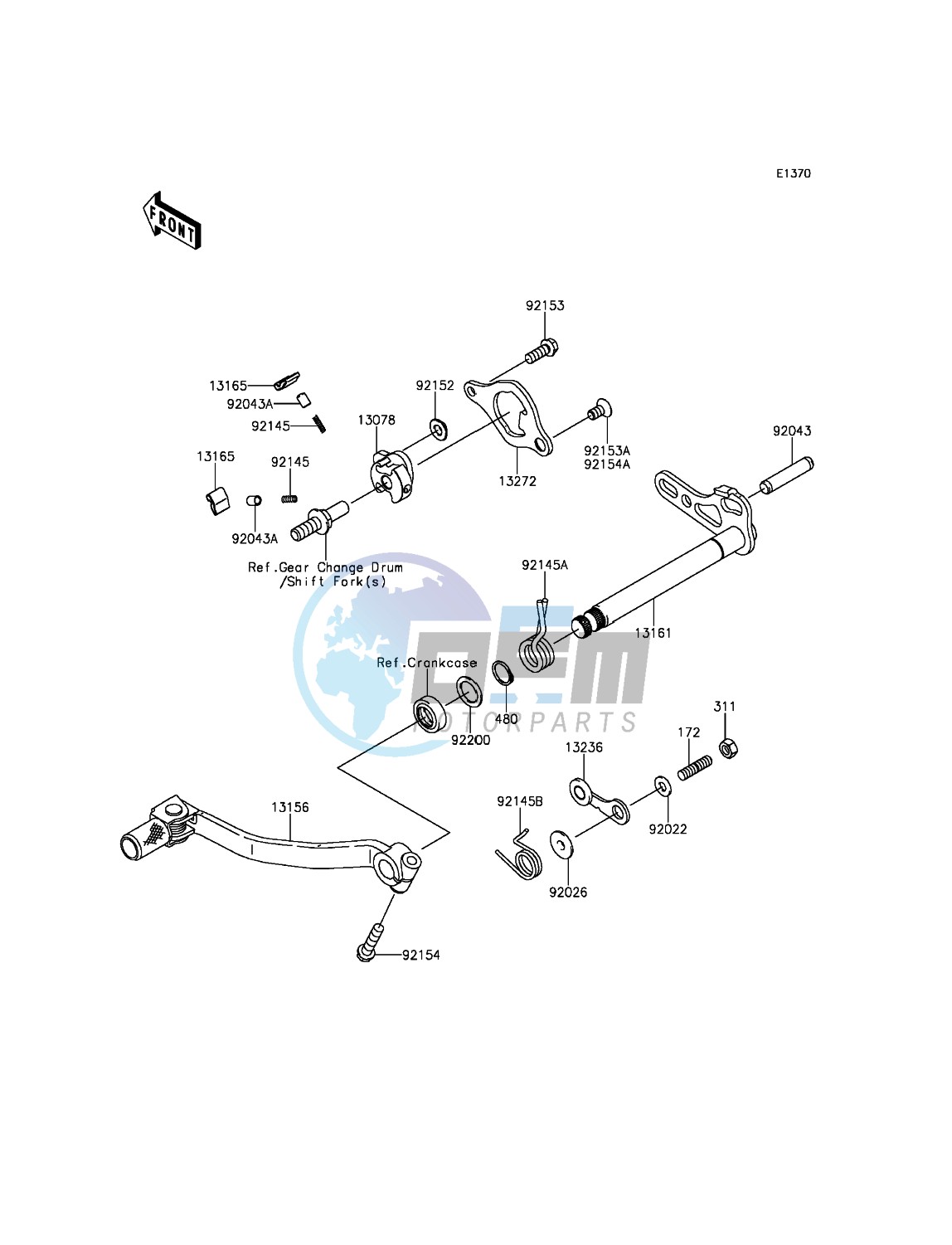 Gear Change Mechanism