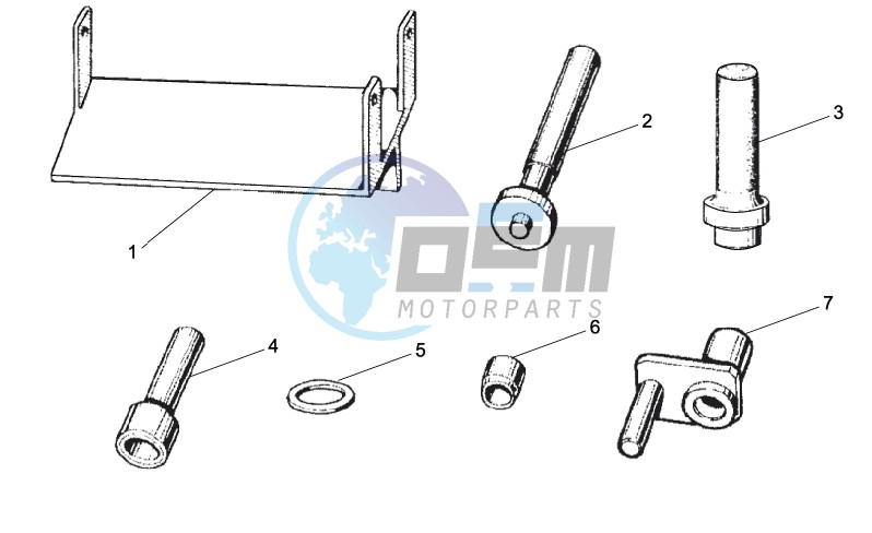 Specific tools III