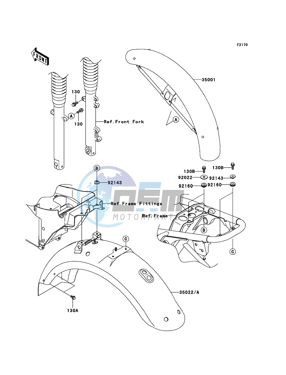 Fenders