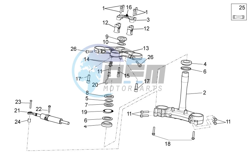 Steering