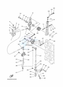 150AETX drawing THROTTLE-CONTROL