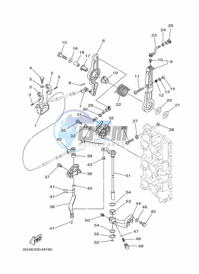 THROTTLE-CONTROL