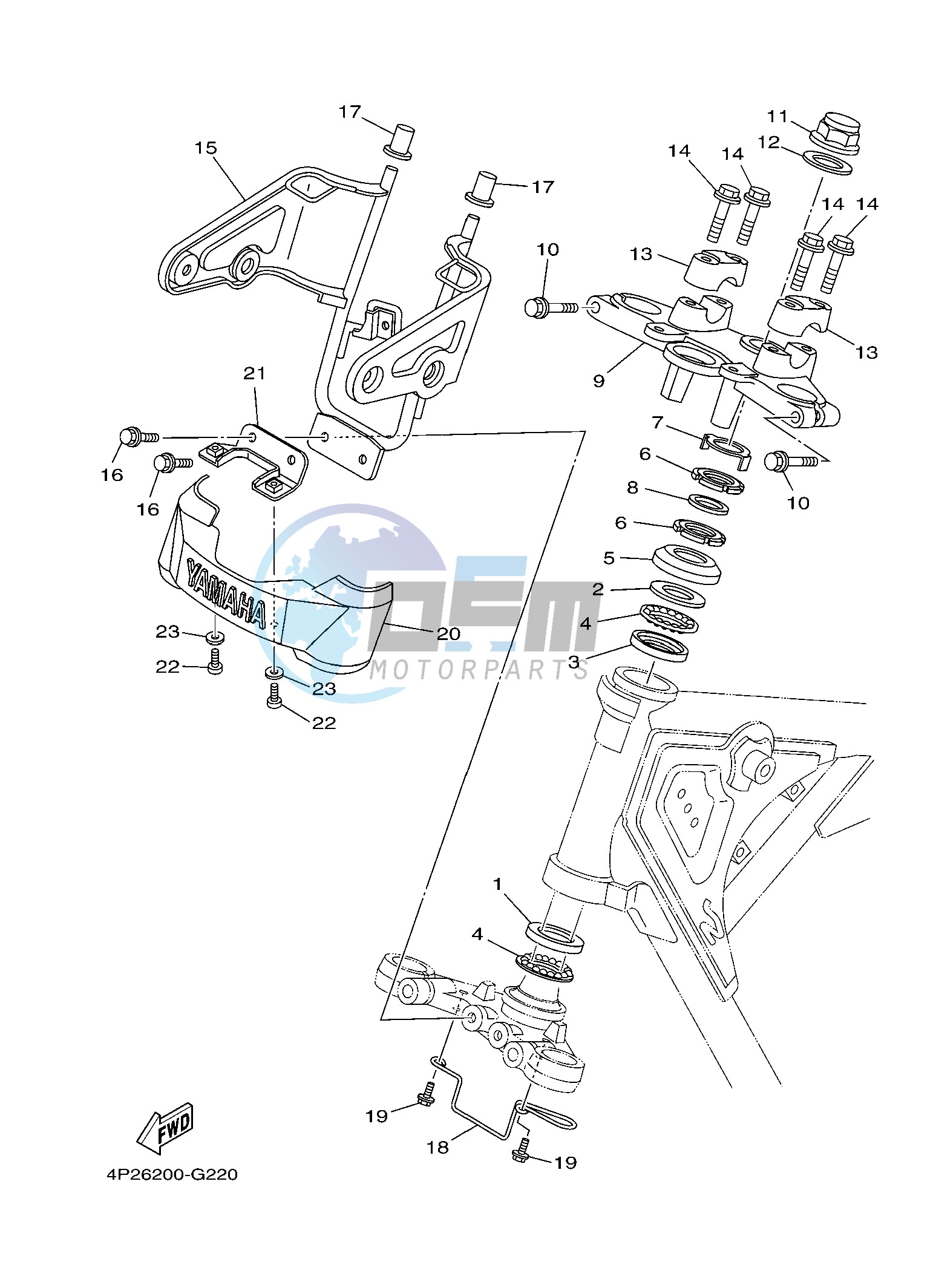 STEERING