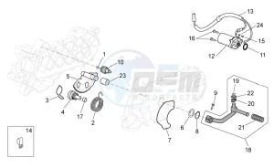 Scarabeo 100 4T e3 drawing Kick-start gear - starter motor