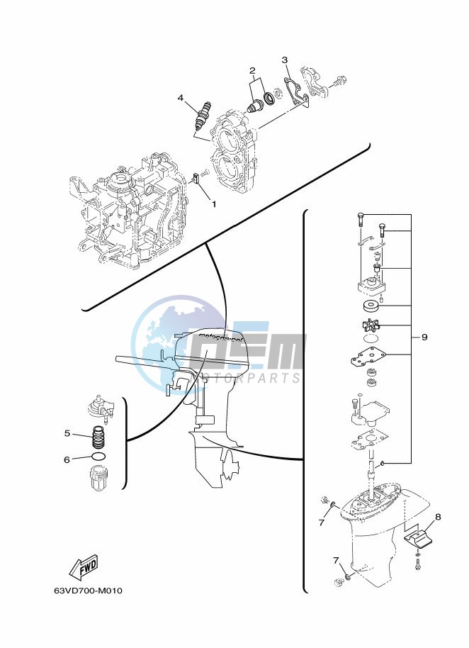 MAINTENANCE-PARTS