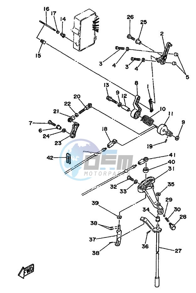 THROTTLE-CONTROL