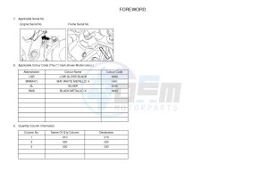 XT660Z TENERE (2BD7 2BD7 2BD7) drawing .4-Content