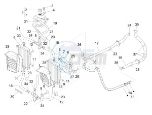 GTV 300HPE SEI GIORNI IE E4 ABS (EMEA) drawing Cooling system