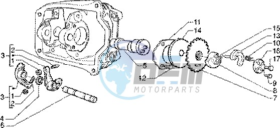 Rocker levers support